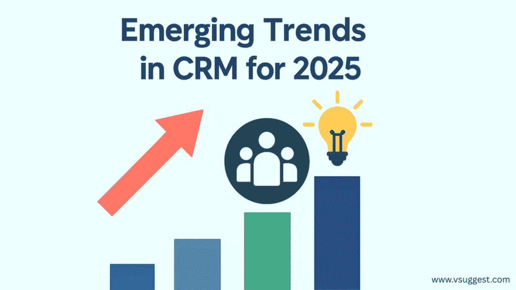 An infographic titled "Emerging Trends in CRM for 2025," featuring a bar chart with three ascending bars in blue, green, and dark blue. A red upward arrow overlays the bars, symbolizing growth. Above the tallest bar, a light bulb icon represents innovation, while an adjacent icon of three people inside a dark blue circle signifies collaboration and community. The website www.vsuggest.com is displayed at the bottom right corner. The design visually highlights key trends shaping CRM in 2025.